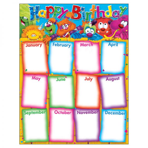TREND Happy Birthday Furry Friends® Learning Chart, 17" x 22"