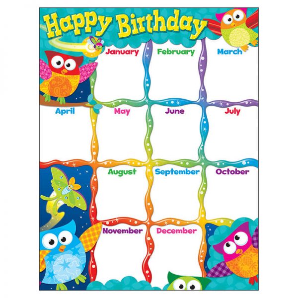 TREND Happy Birthday Owl-Stars!® Learning Chart, 17" x 22"