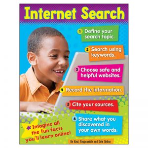 TREND Internet Search (Primary) Learning Chart, 17" x 22"