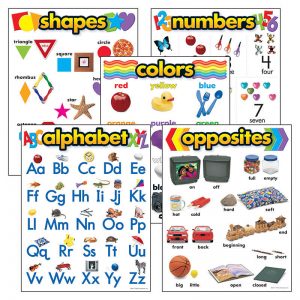 TREND Kindergarten Basic Skills Learning Charts Combo Pack, Set of 5
