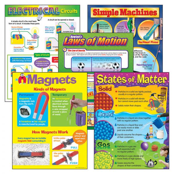 TREND Physical Science Learning Charts Combo Pack, Set of 5