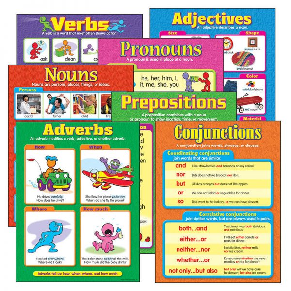 TREND Seven Parts of Speech Learning Charts Combo Pack, Set of 7