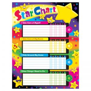 TREND Emoji Stars Success Charts, 25 ct