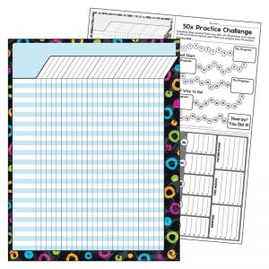 TREND Color Harmony™ Incentive Chart, 17" x 22"