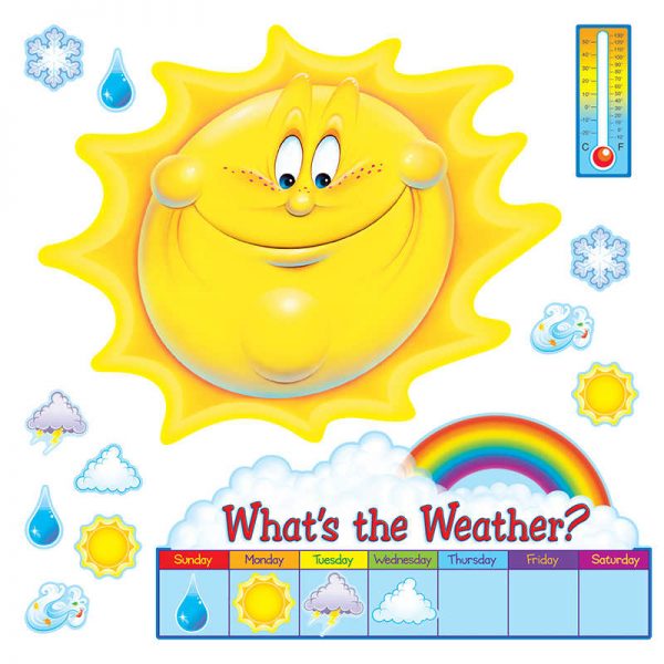 TREND What's the Weather? Bulletin Board Set