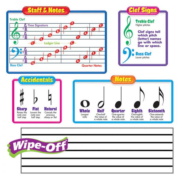 TREND Music Symbols–Wipe-Off® Bulletin Board Set