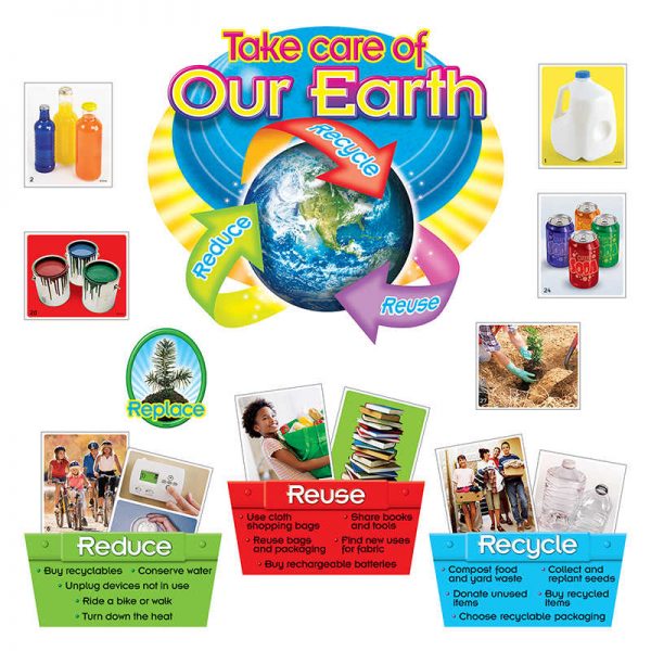 TREND enterprises, Inc. Reduce, Reuse, Recycle Bulletin Board Set