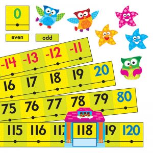 TREND Owl-Stars!® Number Line -20 to 120 Bulletin Board Set
