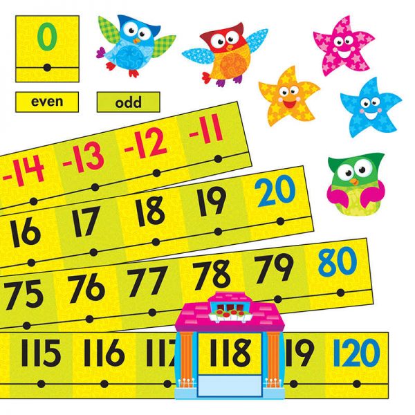 TREND Owl-Stars!® Number Line -20 to 120 Bulletin Board Set