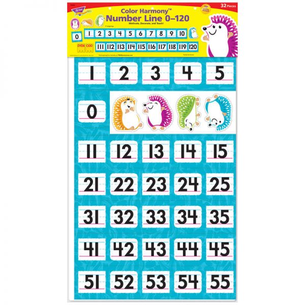 TREND Color Harmony™ Number Line 0-120 Bulletin Board Set