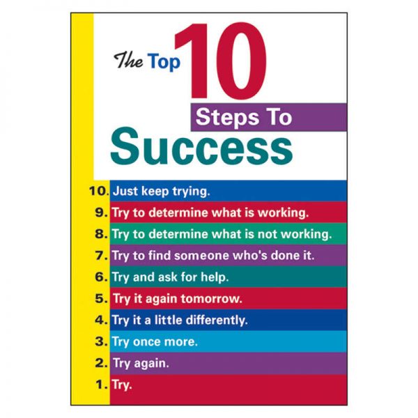 ARGUS® The Top 10 Steps to Success ARGUS® Poster, 13.375" x 19"