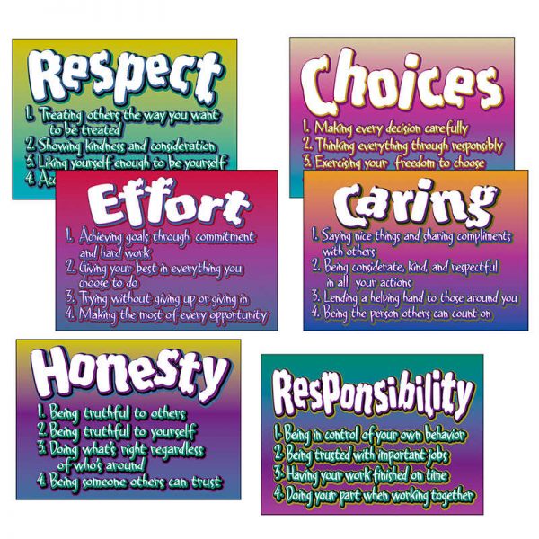 ARGUS® Character Traits ARGUS® Posters Combo Pack, Pack of 6