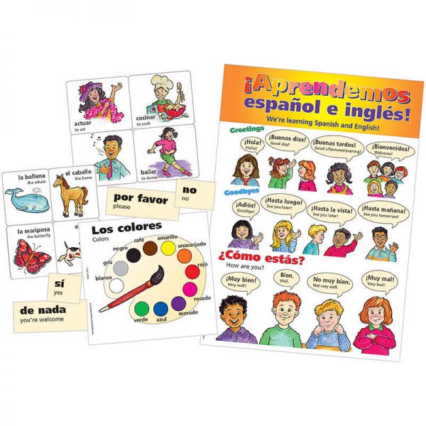 Teacher Created Resources Spanish Bulletin Board Set