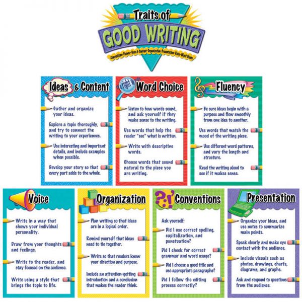 Teacher Created Resources Traits of Good Writing Bulletin Board, 12" x 18", Grades K and up