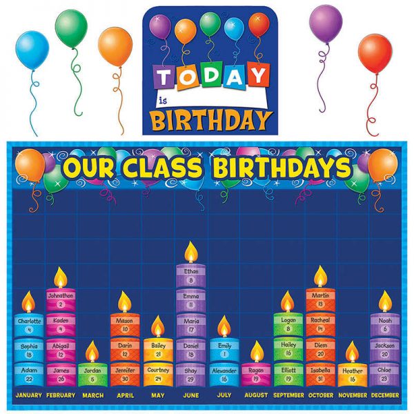 Teacher Created Resources Birthday Graph