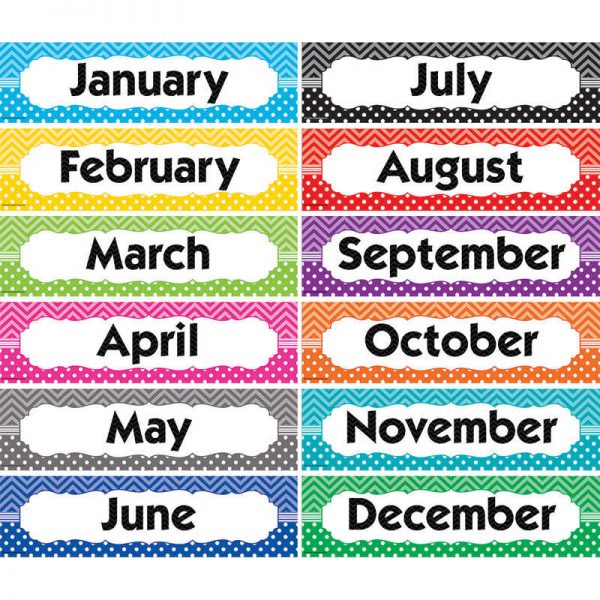 Teacher Created Resources Chevrons and Dots Monthly Headliners