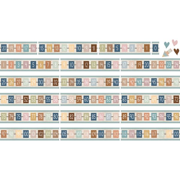 Teacher Created Resources Everyone is Welcome Number Line (-20 to +120) Bulletin Board Set
