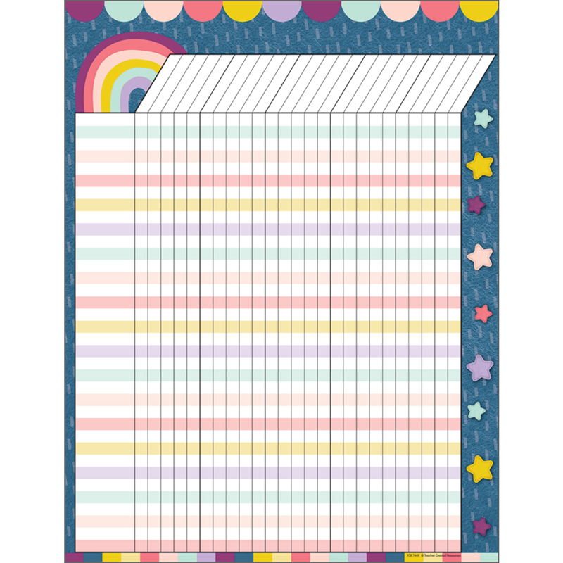 Teacher Created Resources Oh Happy Day Incentive Chart, 17″ x 22″