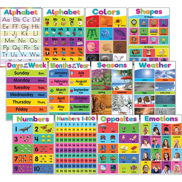 Teacher Created Resources Colorful Early Learning Small Poster Pack, 12 Posters