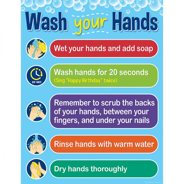 Teacher Created Resources Wash Your Hands Chart