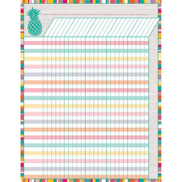 Teacher Created Resources Tropical Punch Incentive Chart