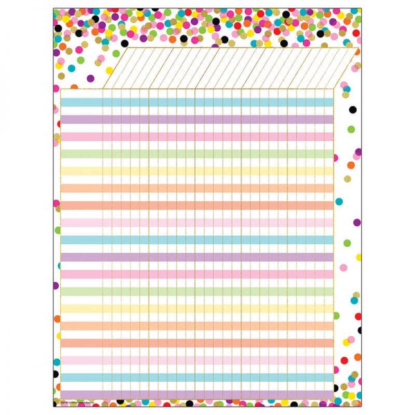 Teacher Created Resources Confetti Incentive Chart