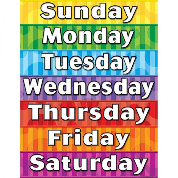 Teacher Created Resources Days of the Week Chart