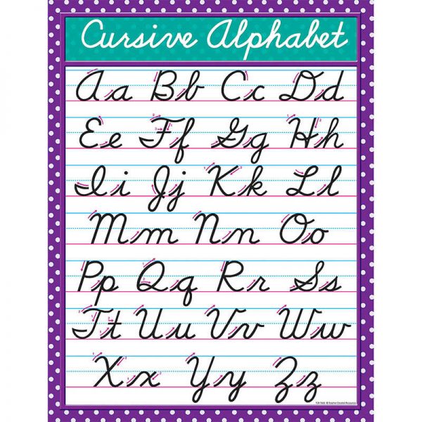 Teacher Created Resources Cursive Chart