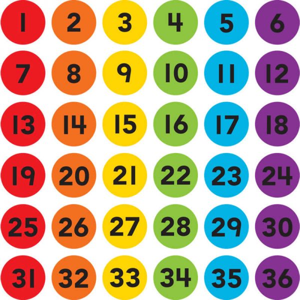 Teacher Created Resources Spot On® Numbers 1–36 Carpet Markers, 4"