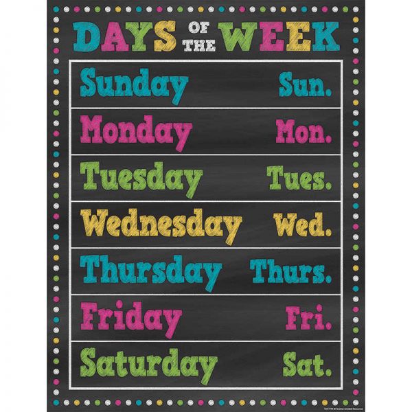 Teacher Created Resources Chalkboard Brights Days of the Week Chart