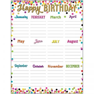Teacher Created Resources Confetti Happy Birthday Chart