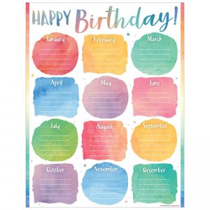 Teacher Created Resources Watercolor Happy Birthday Chart