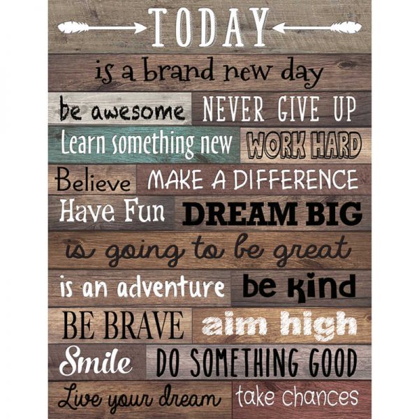 Teacher Created Resources HOME SWEET CLASSROOM TODAY CHART