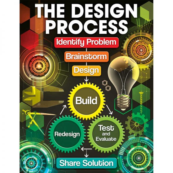 Teacher Created Resources The Design Process Chart