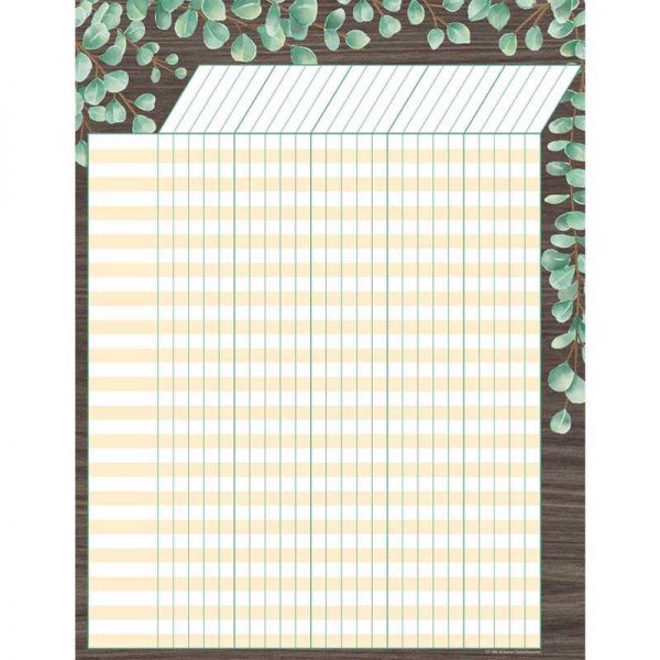 Teacher Created Resources Eucalyptus Incentive Chart, 17" x 22"