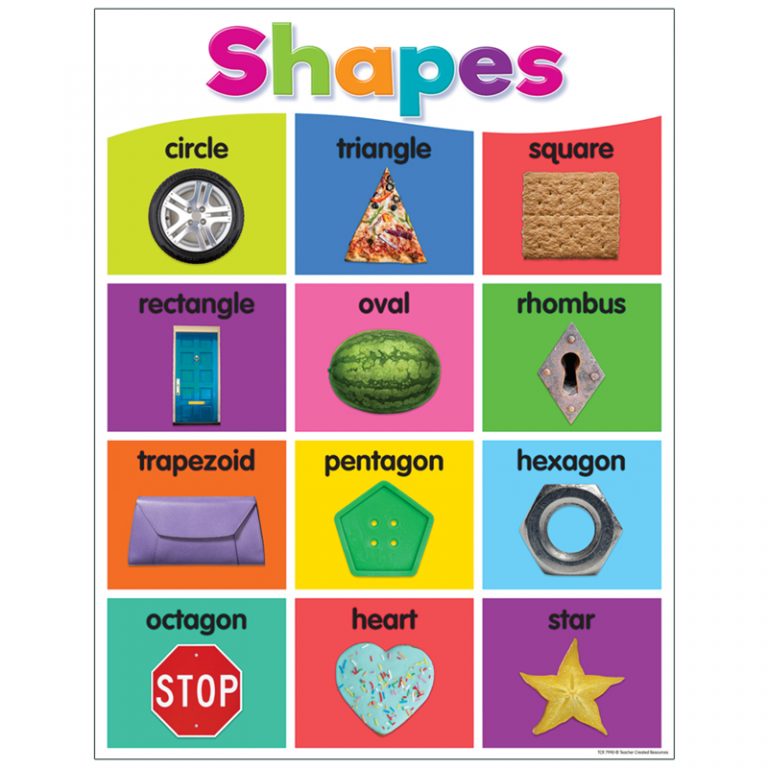 Teacher Created Resources Colorful Shapes Chart