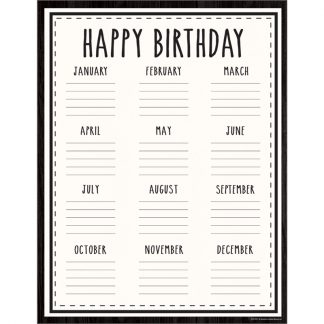 Classroom Birthday Charts - TeachersParadise