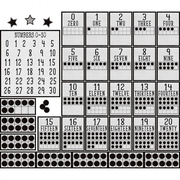 Teacher Created Resources® Modern Farmhouse Numbers 0-20 Bulletin Board Set