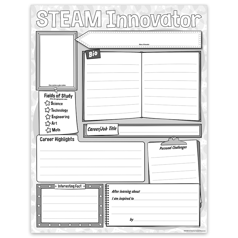 Teacher Created Resources STEAM Innovator Poster Pack, Pack of 32
