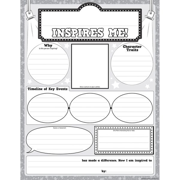 Teacher Created Resources Who Inspires Me? Poster Pack, Pack of 32
