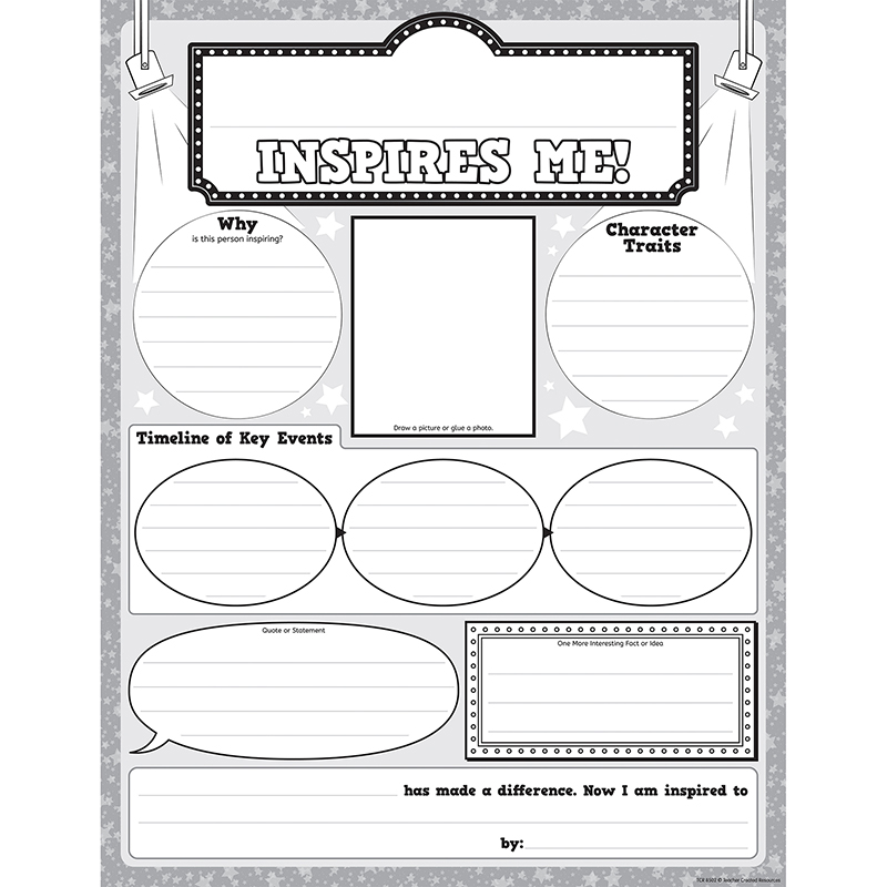 Teacher Created Resources Who Inspires Me? Poster Pack, Pack of 32