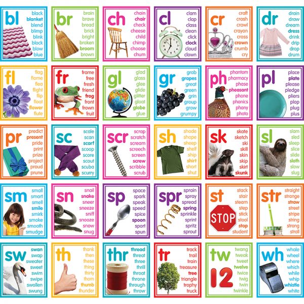 Teacher Created Resources Colorful Photo Cards Digraphs and Blends Bulletin Board Set