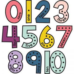 Teacher Created Resources® Oh Happy Day Jumbo Numbers Bulletin Board Set