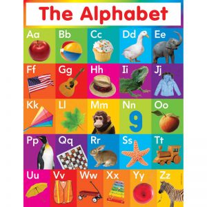 Scholastic Alphabet Chart