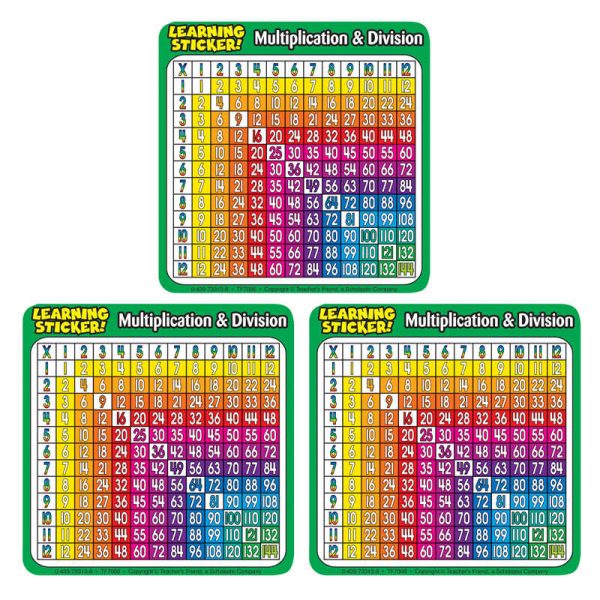 Scholastic Teaching Resources Multiplication-Division Learning Stickers, 4", 20 Per Pack, 3 Packs