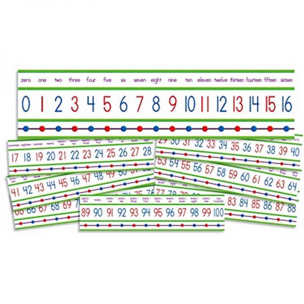 Scholastic Numbers 0-100! Mini Bulletin Board Set