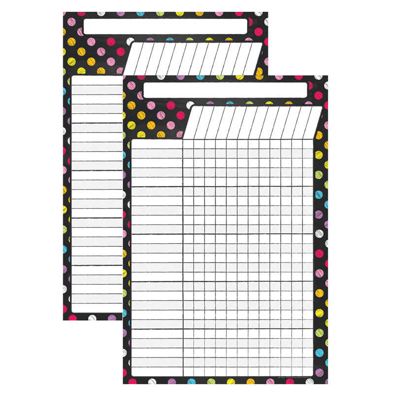 TeachersParadise Top Notch Teacher Products Write & Wipe