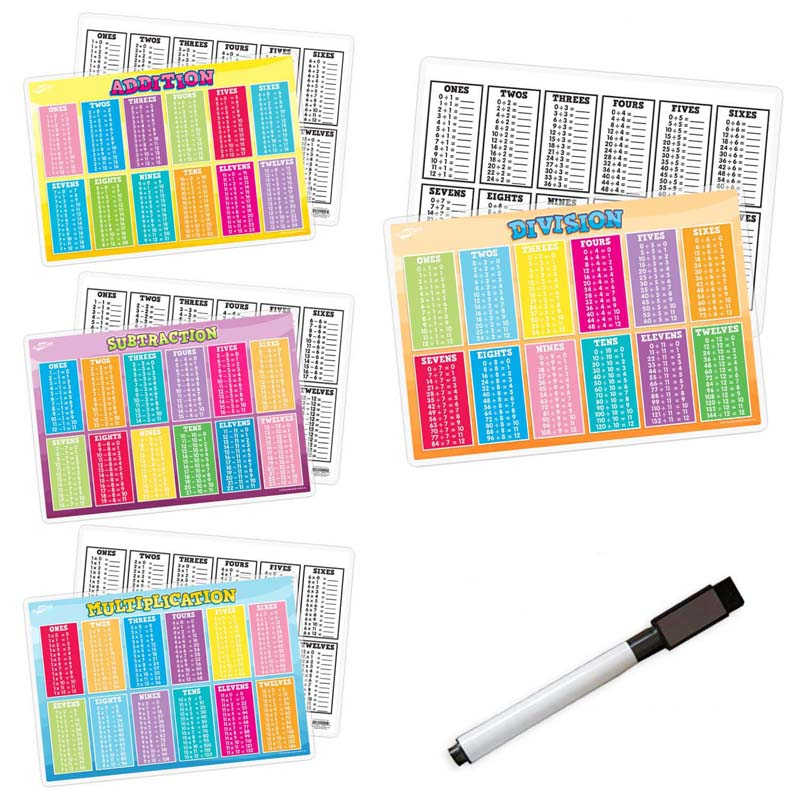 TeachersParadise Top Notch Teacher Products Academic Activity Place