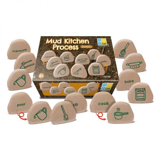 Yellow Door Mud Kitchen Process Stones